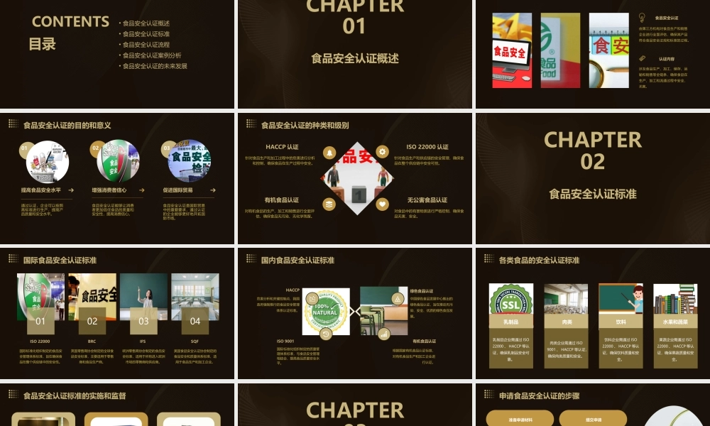食品安全认证教学课件