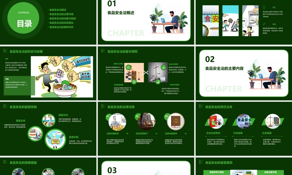 食品安全法问题课件