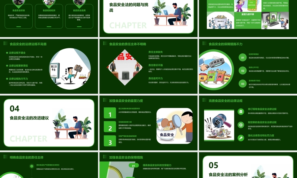 食品安全法问题课件