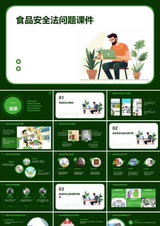 食品安全法问题课件