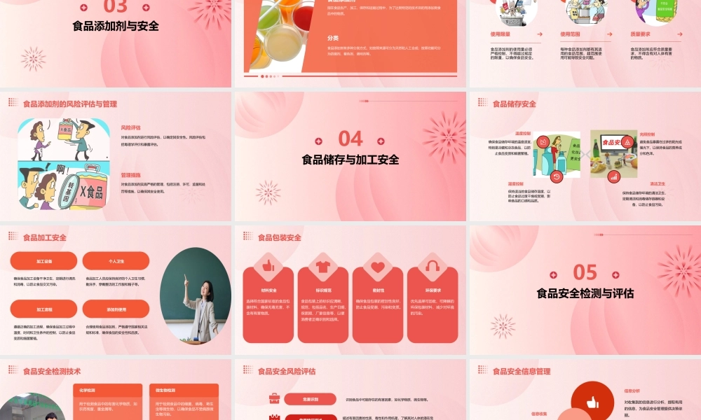 食品安全基础知识