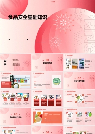 食品安全基础知识