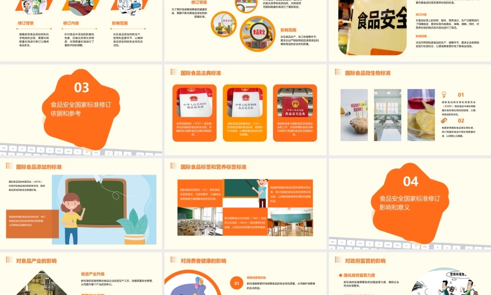 食品安全国家标准修订概况课件
