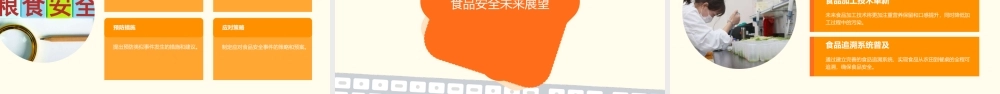 食品安全主题班会二9课件