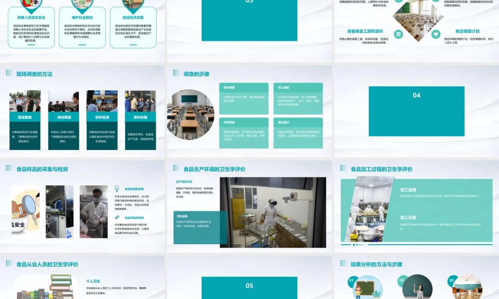 食品安全事故现场卫生学调查(修订后)课件