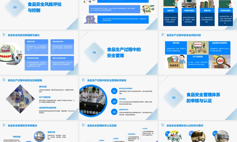 食品安全管理体系第七节课件
