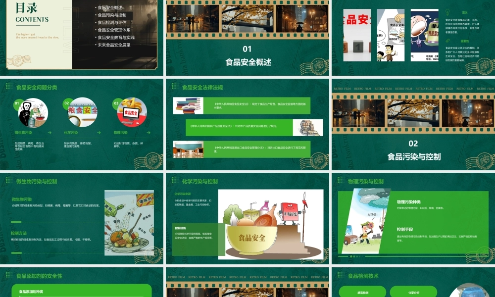 食品安全学通用课件