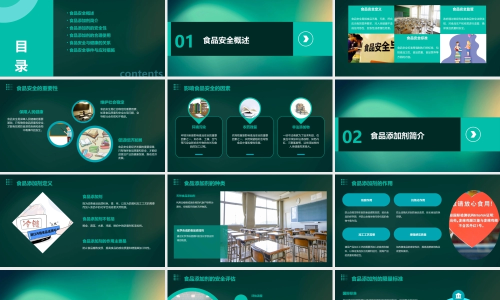 食品安全与食品添加剂课件