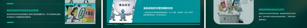食品安全与食品添加剂课件