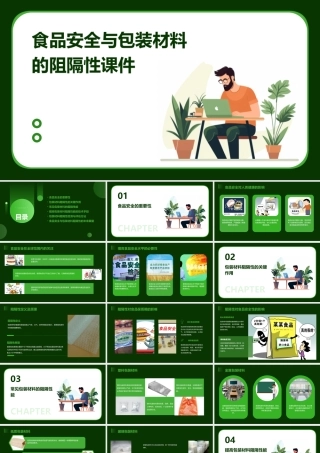 食品安全与包装材料的阻隔性课件