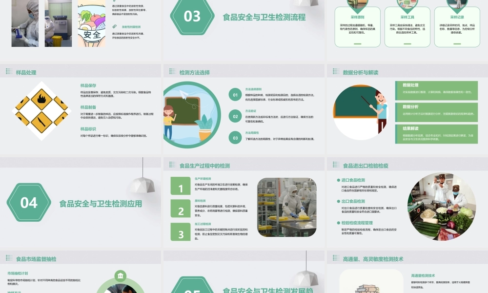 食品安全与卫生检测教学课件