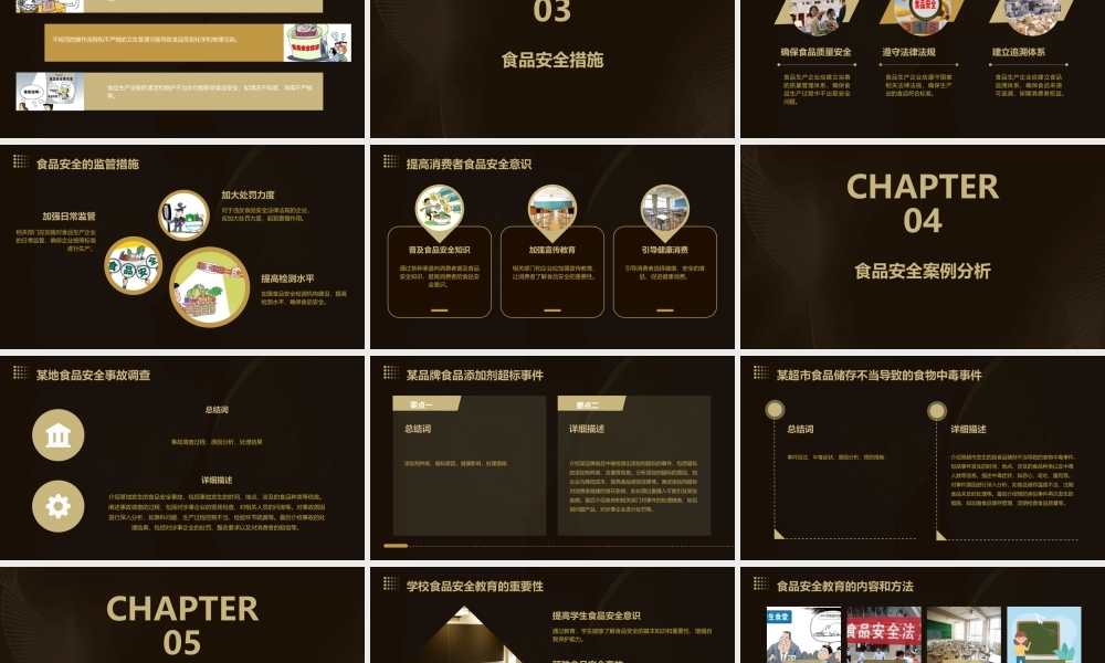 食品安全主题班会.素材课件