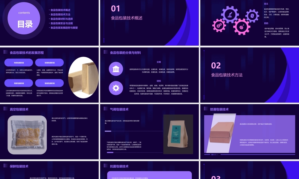食品包装专用技术方法课件