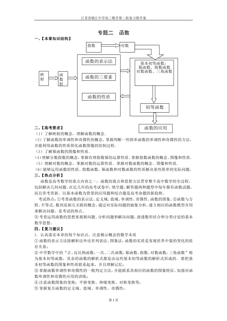 专题二　函数_第1页