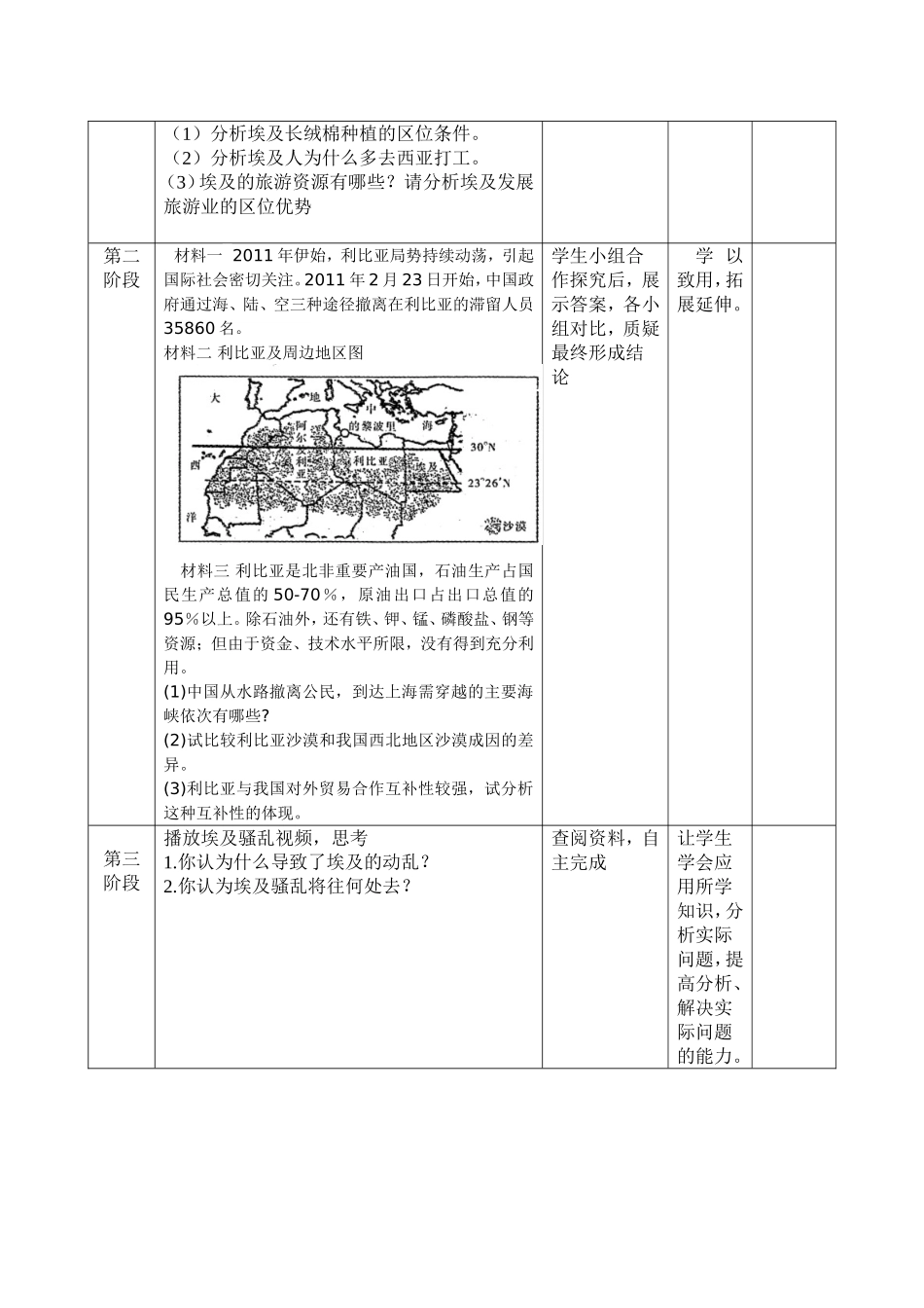 北非和埃及教学设计_第3页