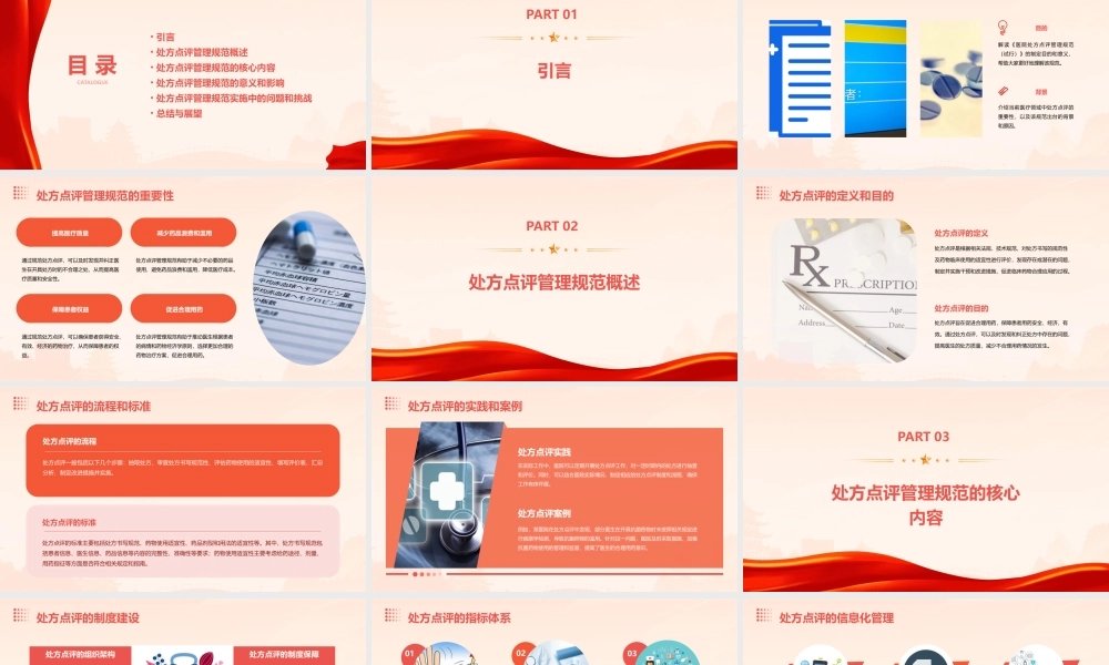 颜青《医院处方点评管理规范(试行)》解读课件