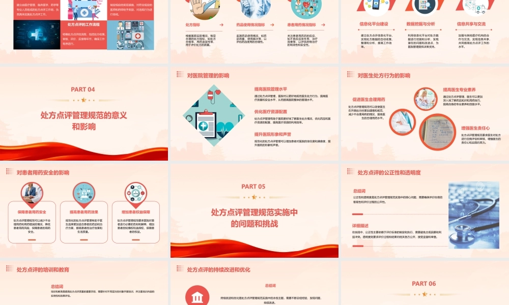 颜青《医院处方点评管理规范(试行)》解读课件