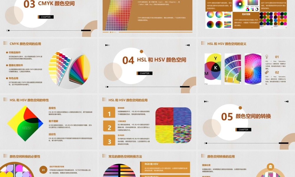 颜色空间简介课件