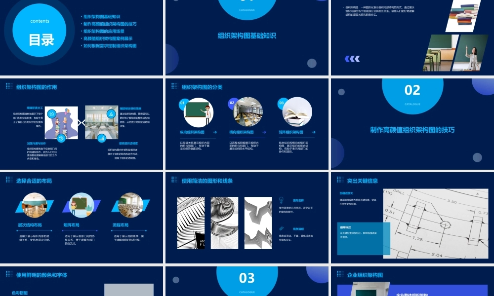 颜值高的组织架构图(或流程图)课件
