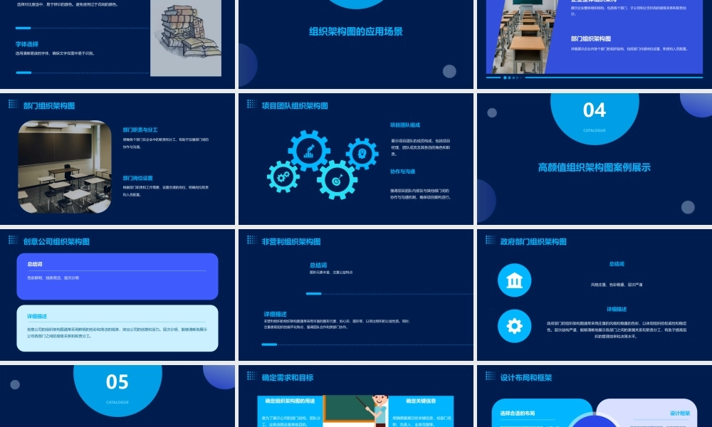 颜值高的组织架构图(或流程图)课件