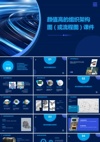 颜值高的组织架构图(或流程图)课件