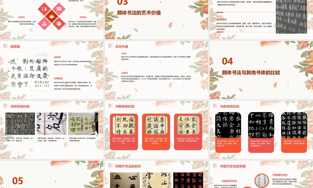 颜体书法欣赏课件