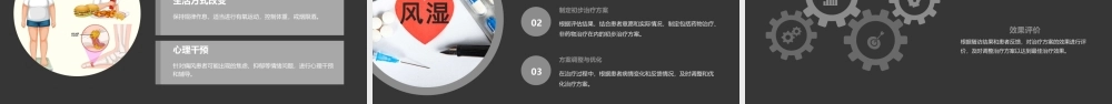 风湿免疫学之痛风防治