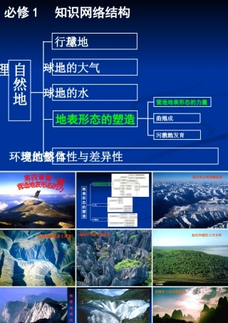 营造地表形态的力量讲