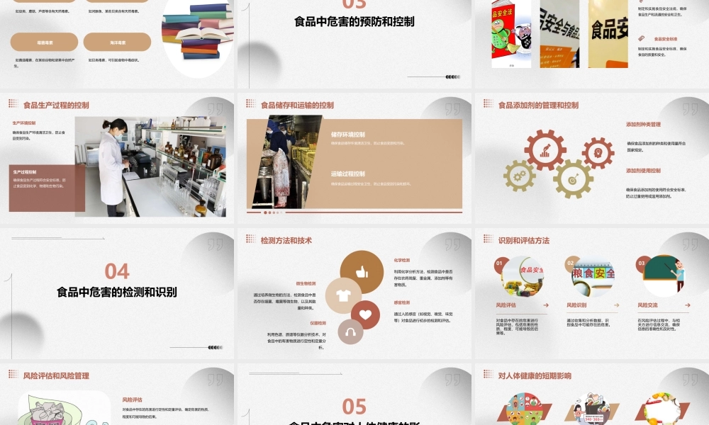 食品中的危害资料课件
