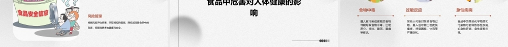 食品中的危害资料课件