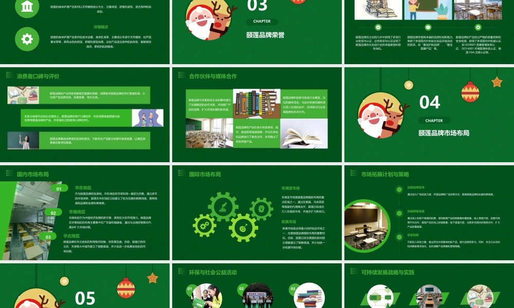 颐莲品牌简介课件