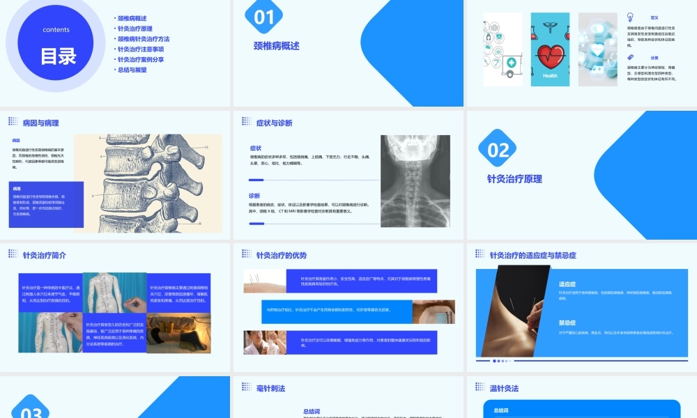 颈椎病针灸治疗通用课件