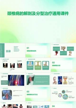 颈椎病的解剖及分型治疗通用课件