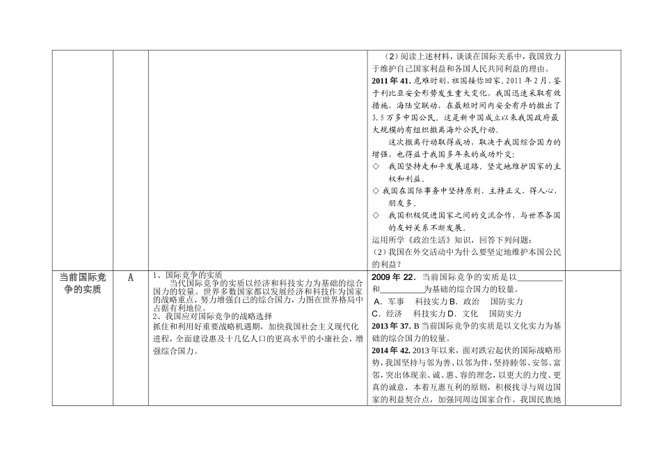 2015年江苏省学业水平测试政治复习资料政治生活第四单元_第3页