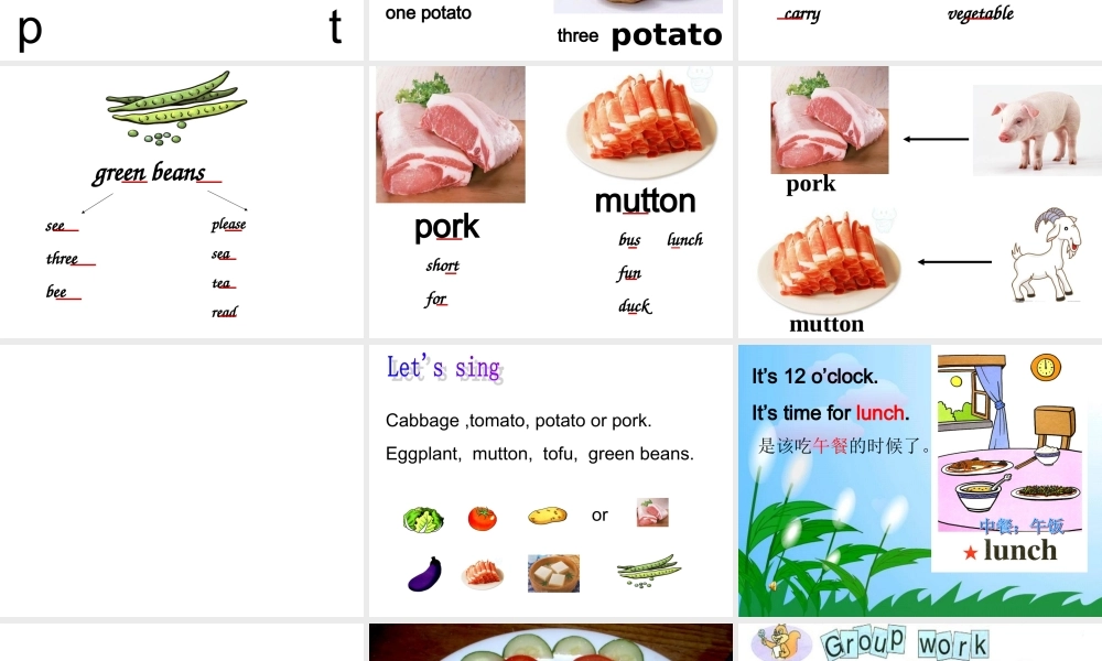 五年级上册Unit3公开课课件