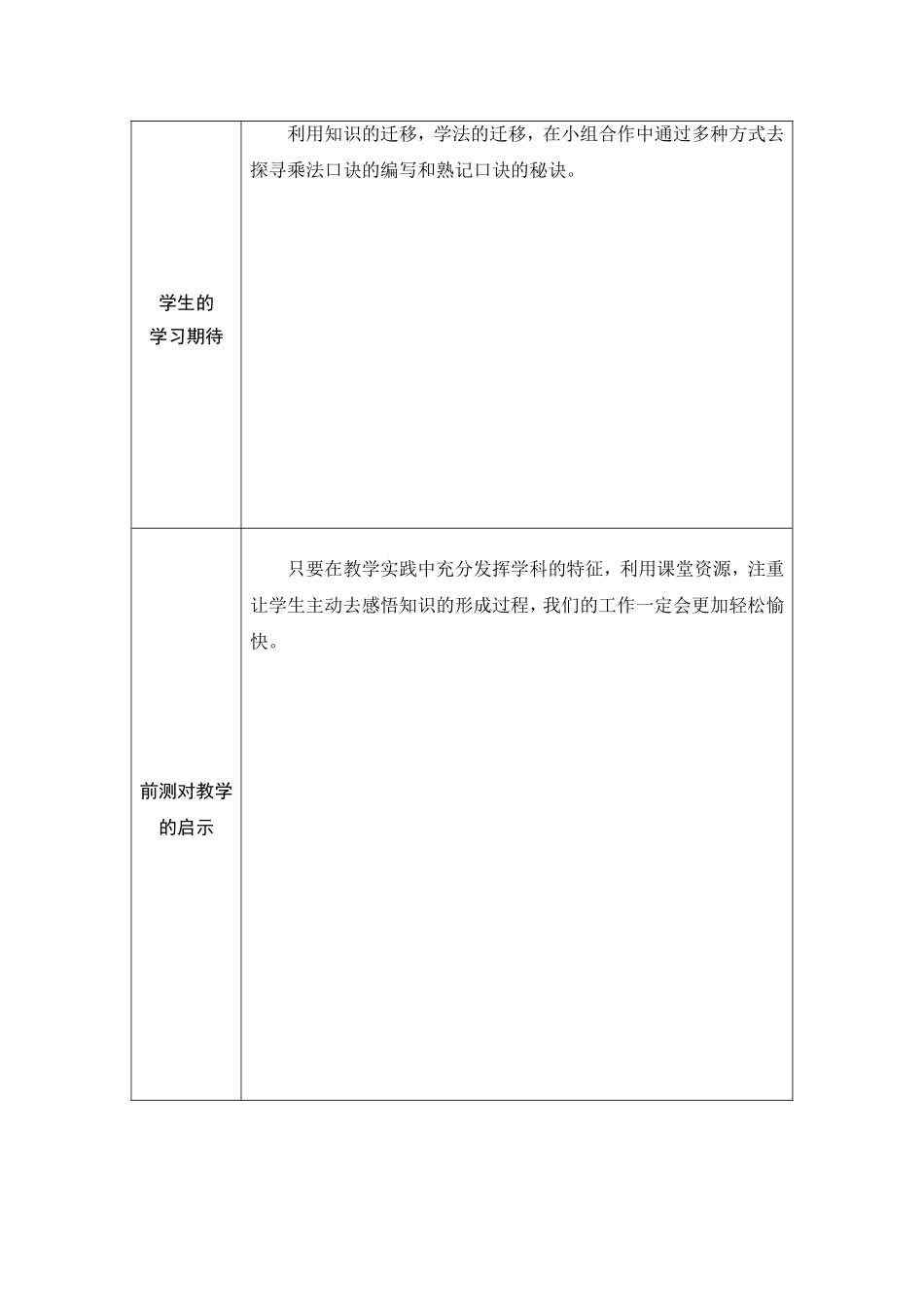 学情分析参考表单(2)_第2页