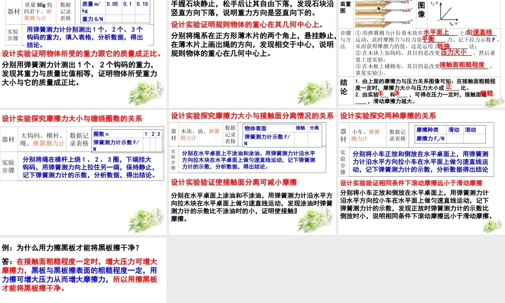 弹力重力摩擦力1