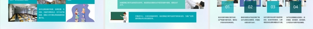 颈椎正骨手法之体会课件