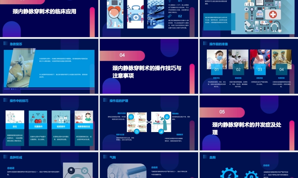 颈内静脉穿刺术课件