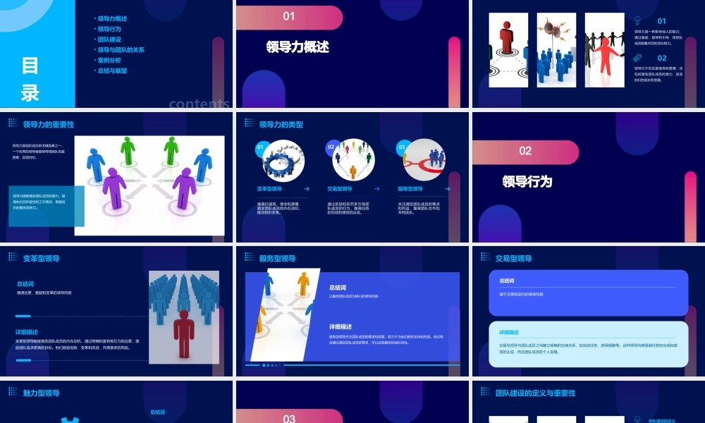 领导行为与团队建设课件