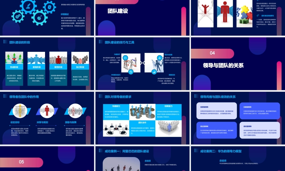 领导行为与团队建设课件