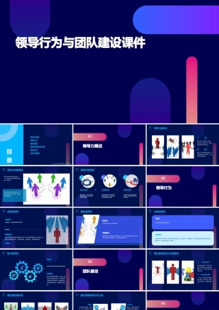 领导行为与团队建设课件