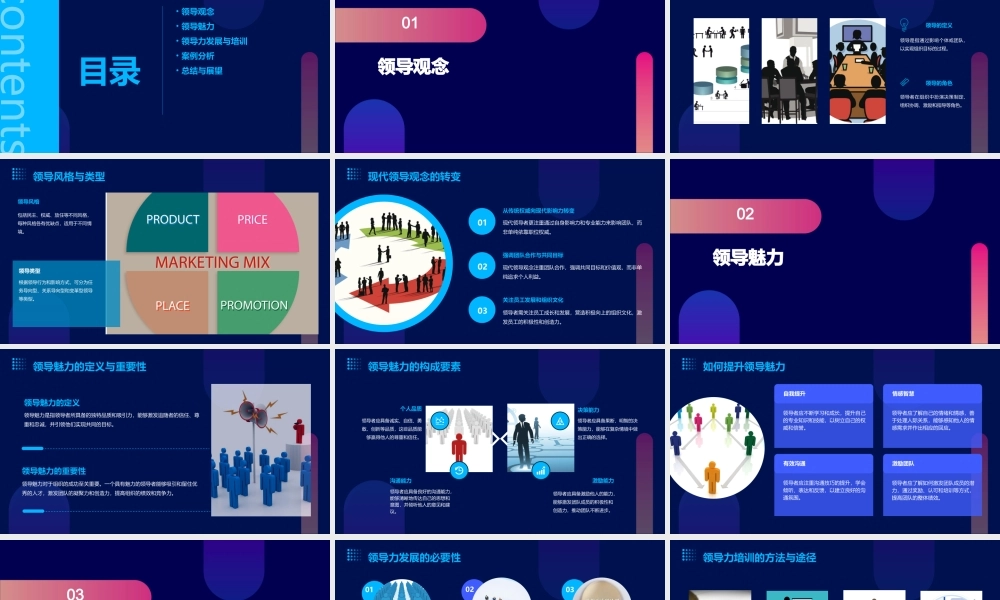 领导观念与领导魅力课件