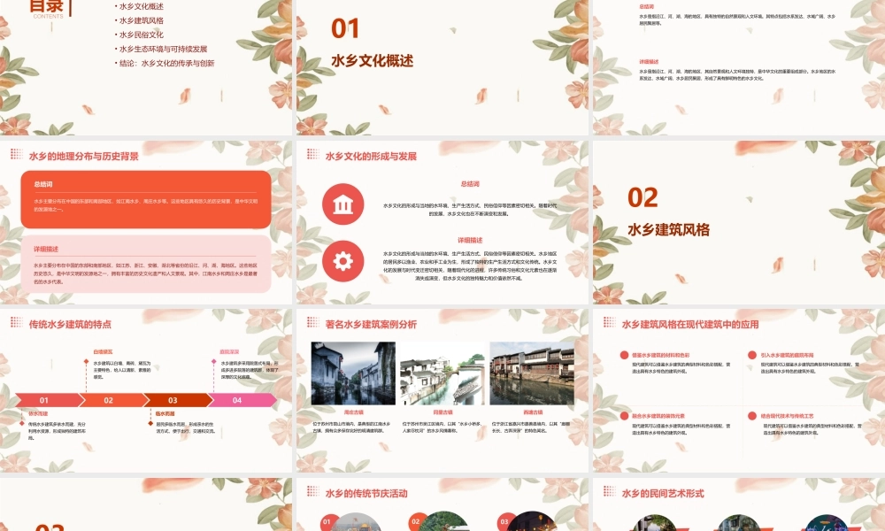 领略水乡文化课件
