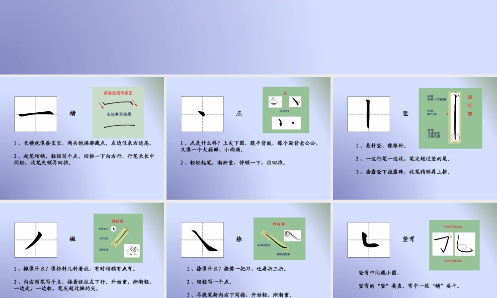 《基本笔画书写要点》课件