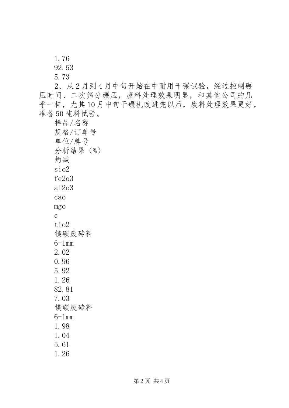 废镁碳砖处理及利用个人工作总结及工作规划_第2页