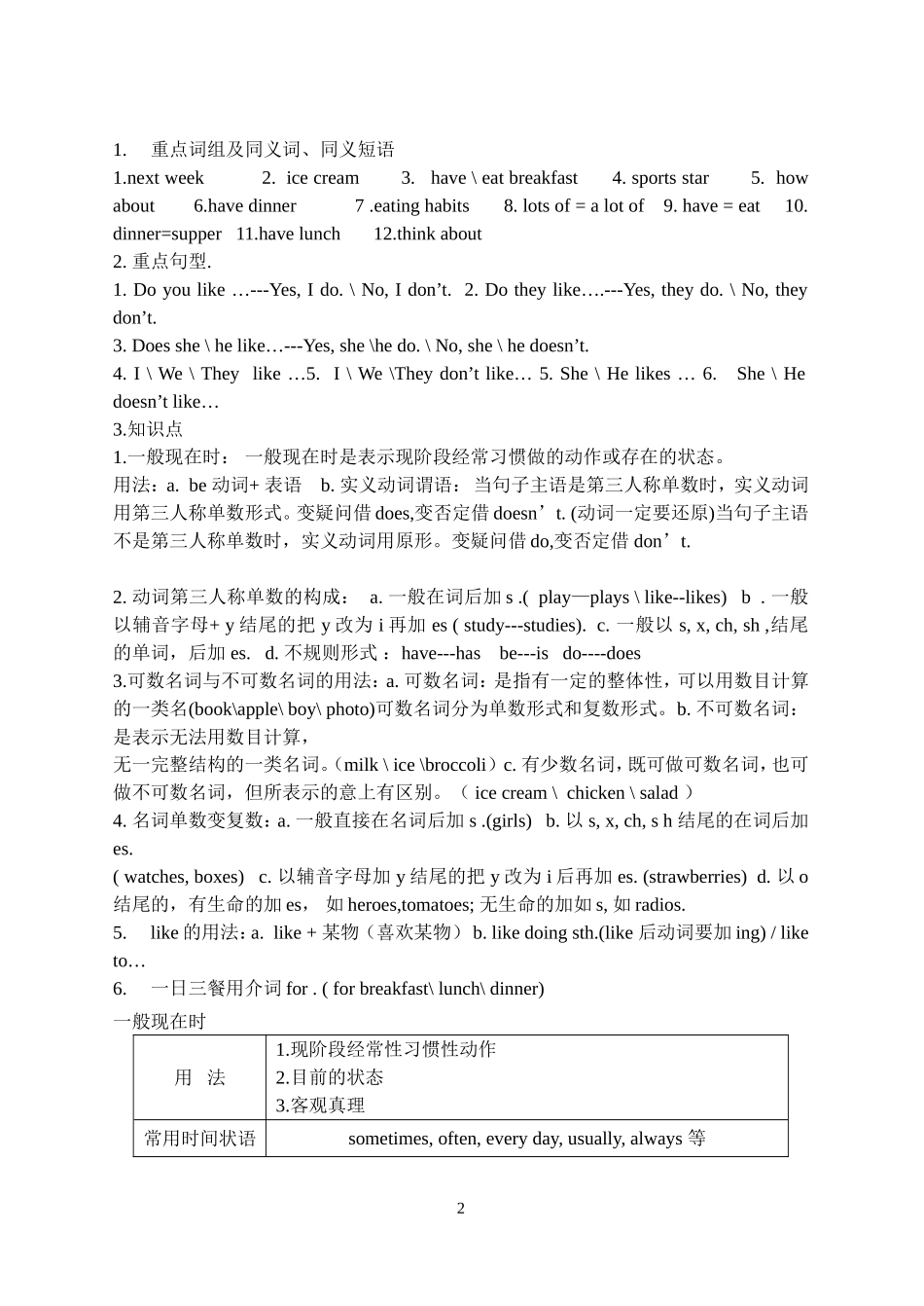 新目标英语人教版七年级上册总复习_第2页