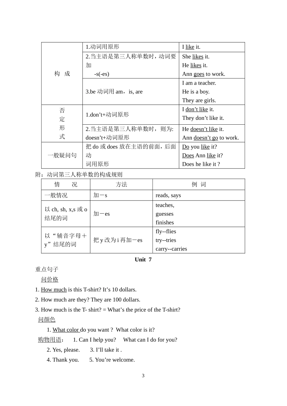 新目标英语人教版七年级上册总复习_第3页