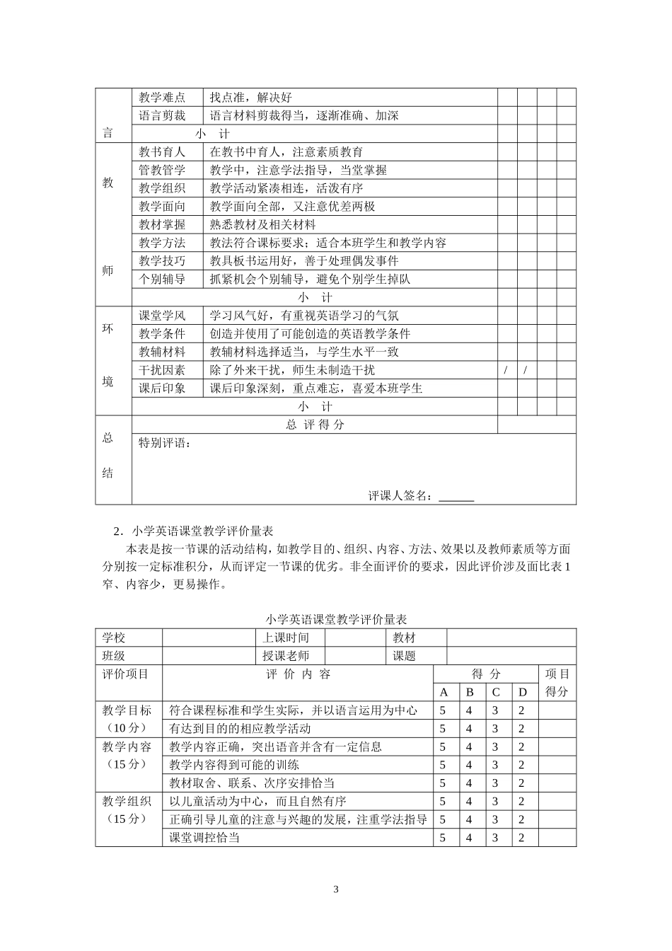 小学英语课堂教学评价方案_第3页
