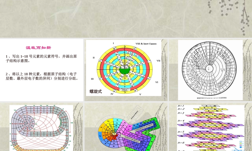 2015年秋人教版必修二优秀教师课件第一章第一节：元素周期表（共78张PPT）
